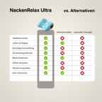 NackenRelax Ultra