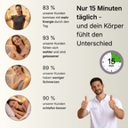 NackenRelax Ultra