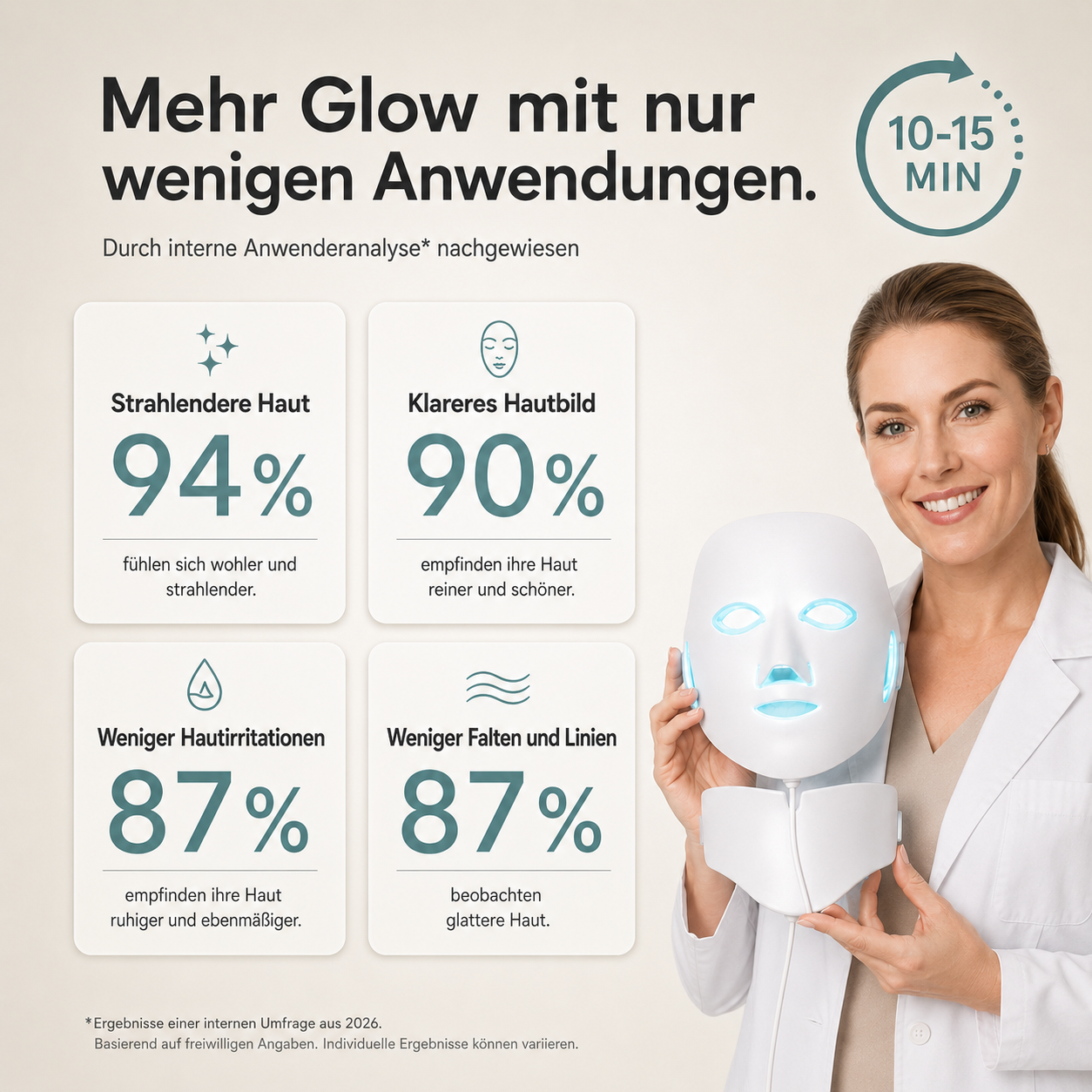 CUSEA Glow Maske