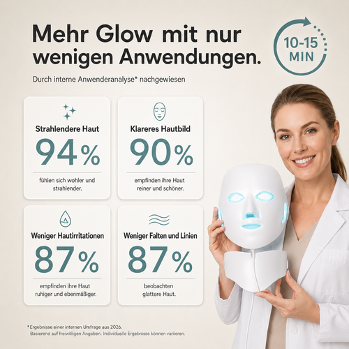 CUSEA Glow Maske